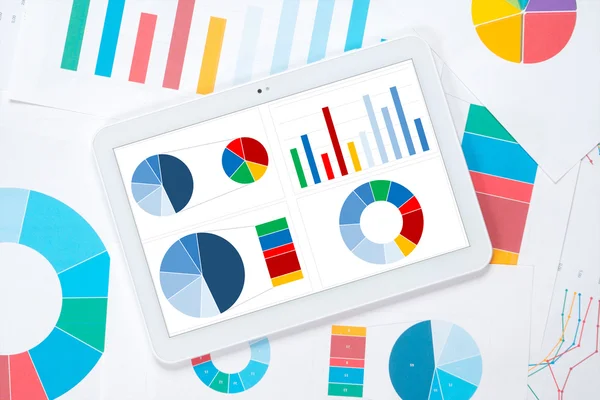 Tablet renkli gösterge paneli