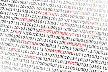 Kripto para birimi arka plan