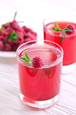 Ahududulu içecek nane ile yenileme