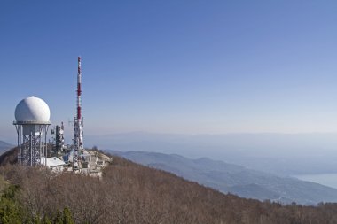 Teknoloji ve doğa Zirvesi