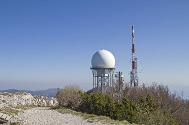 Teknoloji ve doğa Zirvesi