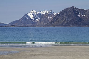 Lofoten Beach
