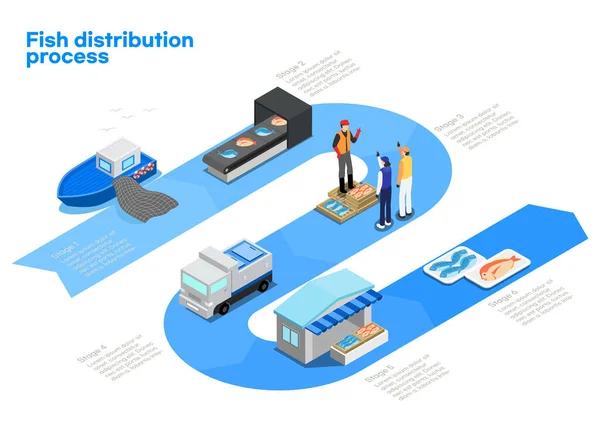 Seafood Sale Process Isometric Vector — Stock Vector