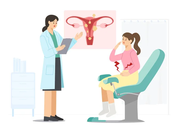 Obstetricia Ginecología Enfermedad Relacionada Con Sistema Reproductivo Femenino Dolor — Vector de stock