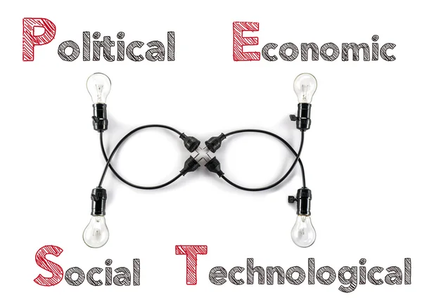 Markting theory political economic social technological and ligh — Stock Photo, Image