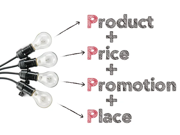 Markting theory product price promotion place and light bulb — Stock Photo, Image