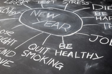 Bir kara tahta, sağlıklı bir yaşam tarzı yeni yıl Çözünürlük