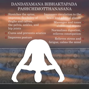 Yoga poz infographics, pratik yararları