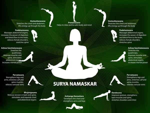Infográficos de ioga, Surya Namaskar sequência — Vetor de Stock