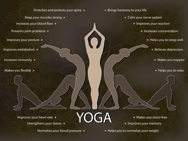 Infográficos de ioga, benefícios da prática de ioga — Vetor de Stock