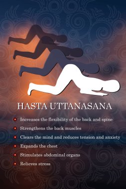 Yoga poz infographics, pratik yararları