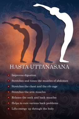 Yoga poz infographics, pratik yararları