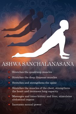 Yoga poz infographics, pratik yararları