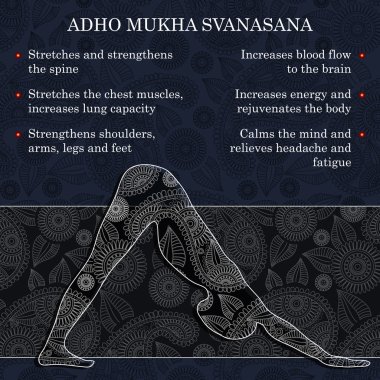 Yoga poz infographics, pratik yararları