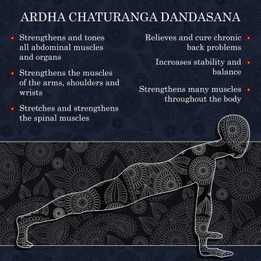 Yoga poz infographics, pratik yararları