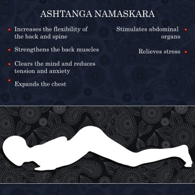 Yoga poz infographics, pratik yararları