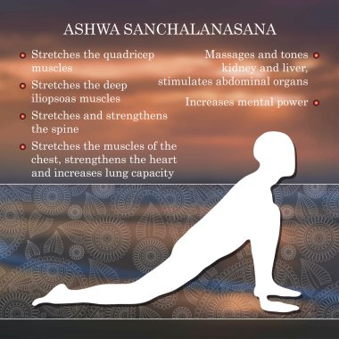Yoga poz infographics, pratik yararları