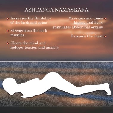 Yoga poz infographics, pratik yararları