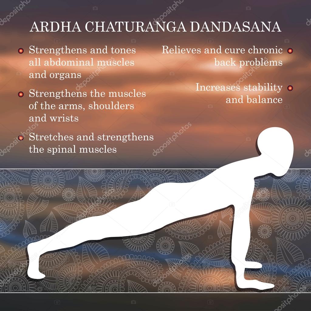 Yoga pose infographics, benefits of practice