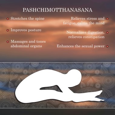Yoga poz infographics, pratik yararları