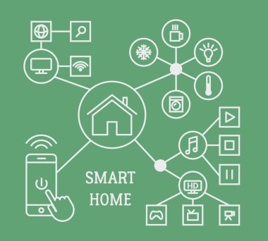 Smart home infographic concept with smart phone and linear icons. Vector illustration.