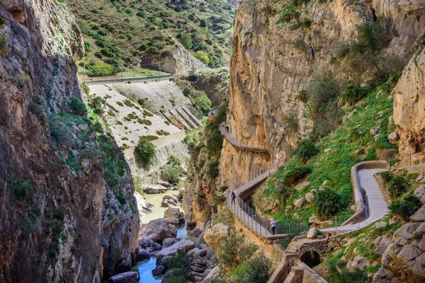 Caminito del Rey Kanyon ve iz