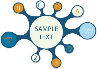 Bilgi grafikleri için büyük üstölçüm