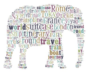 Seyahat Anahtar Kelimeleri Etiket Bulutu - vektör illüstrasyonu
