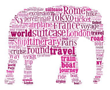 Seyahat Anahtar Kelimeleri Etiket Bulutu - vektör illüstrasyonu