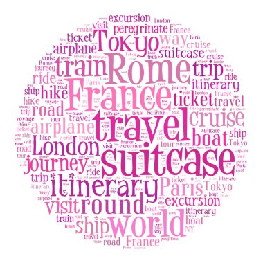 Seyahat Anahtar Kelimeleri Etiket Bulutu - vektör illüstrasyonu
