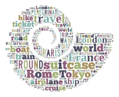 Seyahat Anahtar Kelimeleri Etiket Bulutu - vektör illüstrasyonu