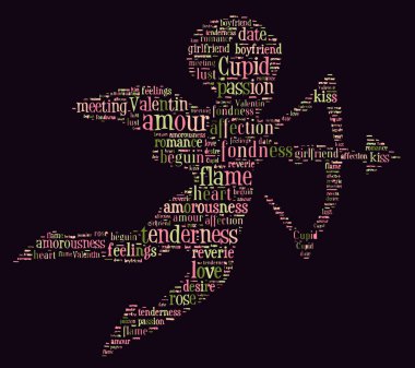 Aşk Etiketi Bulutu - vektör illüstrasyonu