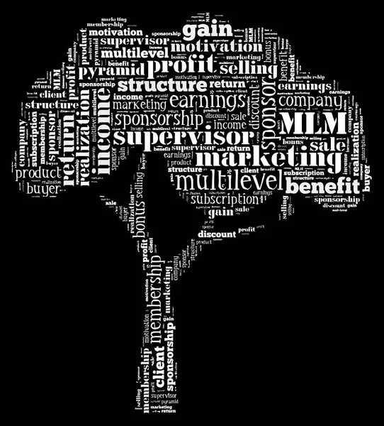 Multiplevel Marketing Tag Cloud Διανυσματική Απεικόνιση — Διανυσματικό Αρχείο