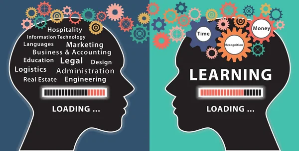 İki insan kafaları kavramı ile öğrenme