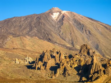 teide yanardağı