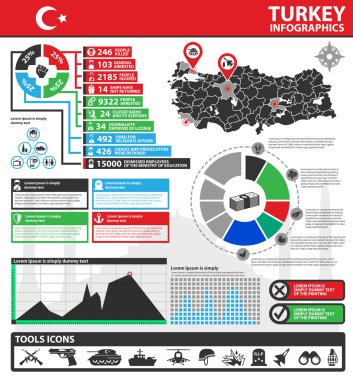 Türkiye infographics illüstrasyon vektör