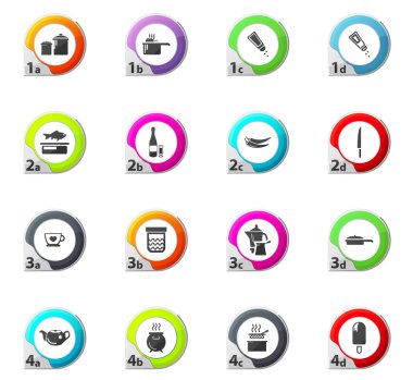 yemek ve mutfak simgeleri