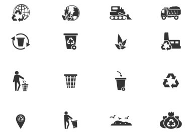 Çöp ve geri dönüşüm sanayi