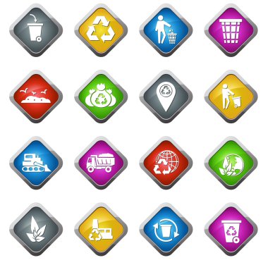 Çöp ve geri dönüşüm sanayi