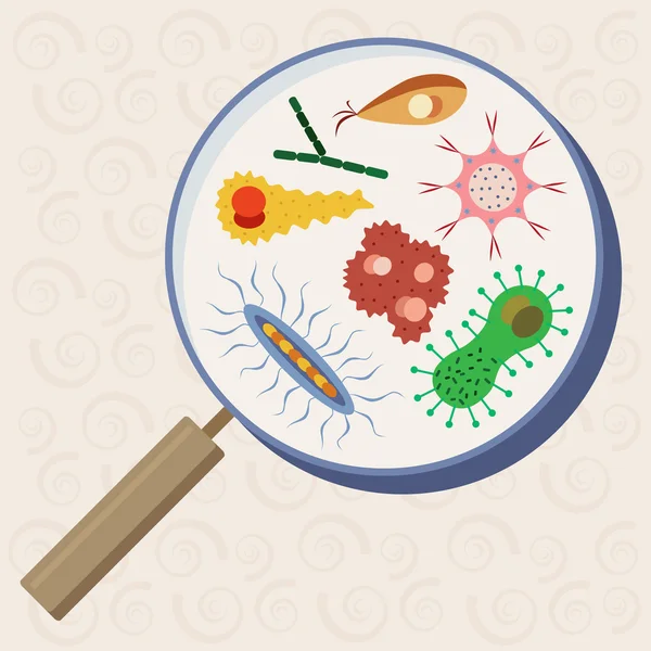 Kreslený různými mikroby — Stockový vektor