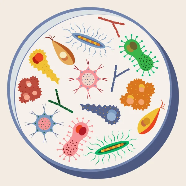 Dibujos animados varios microbios — Archivo Imágenes Vectoriales