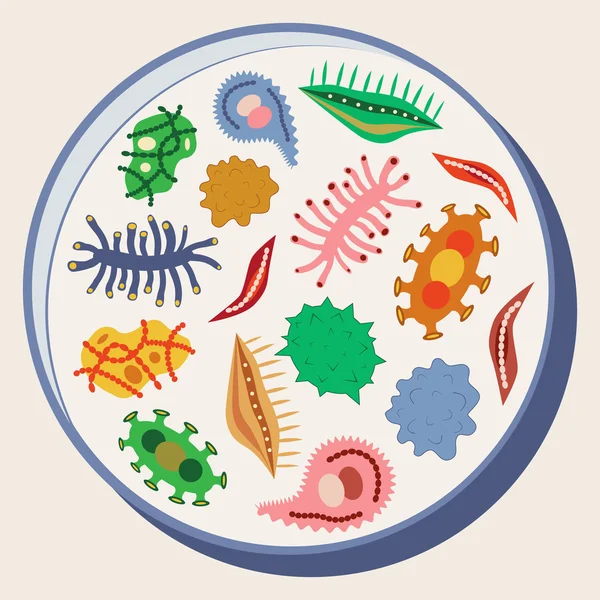 Cartone animato vari microbi — Vettoriale Stock