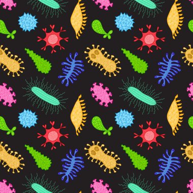 Mikroplar ile Seamless Modeli