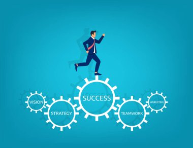 Businessman running on gear with the text success concept. Business performance management symbol vector illustration