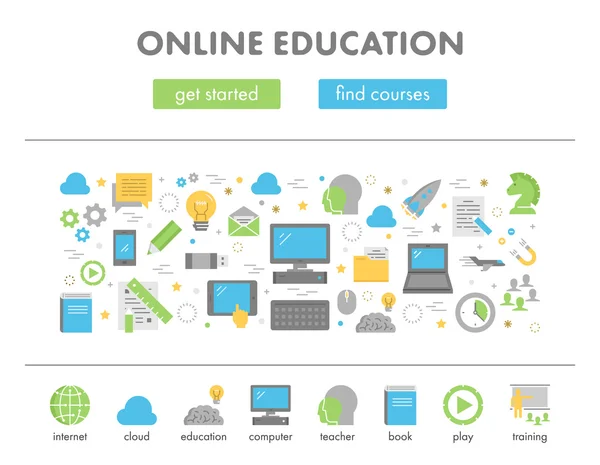 Vector platte webbanner voor e-learning en online onderwijs. — Stockvector