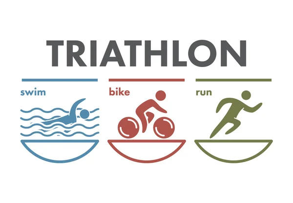 Логотип и икона триатлона. Плавание, езда на велосипеде, беговые символы — стоковый вектор