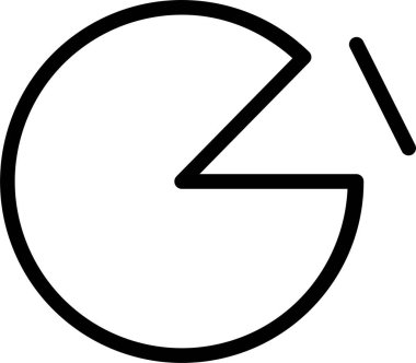 Saat simgesinin gösterimi