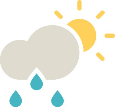 Hava tahmini. Web simgesi