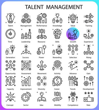 Beyaz arkaplan, vektör, illüstrasyon üzerinde izole edilmiş yetenek yönetimi düz simgeleri