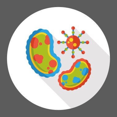 bakteri virüs düz simgesi simgesi öğesi